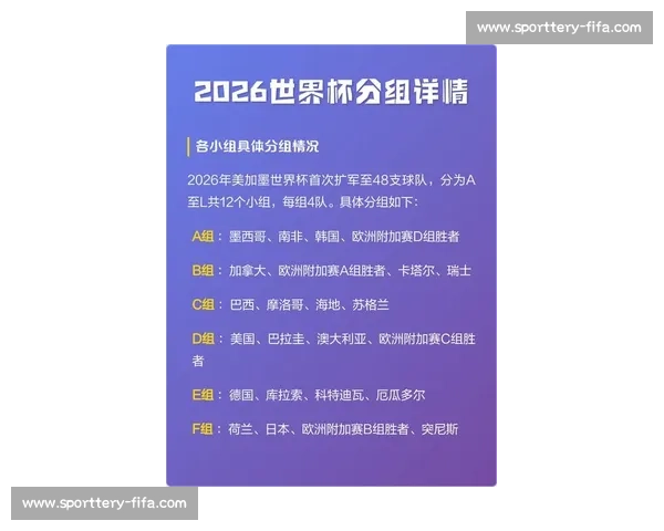 世界杯最新战术趋势：各强队打法分析_20260526125709